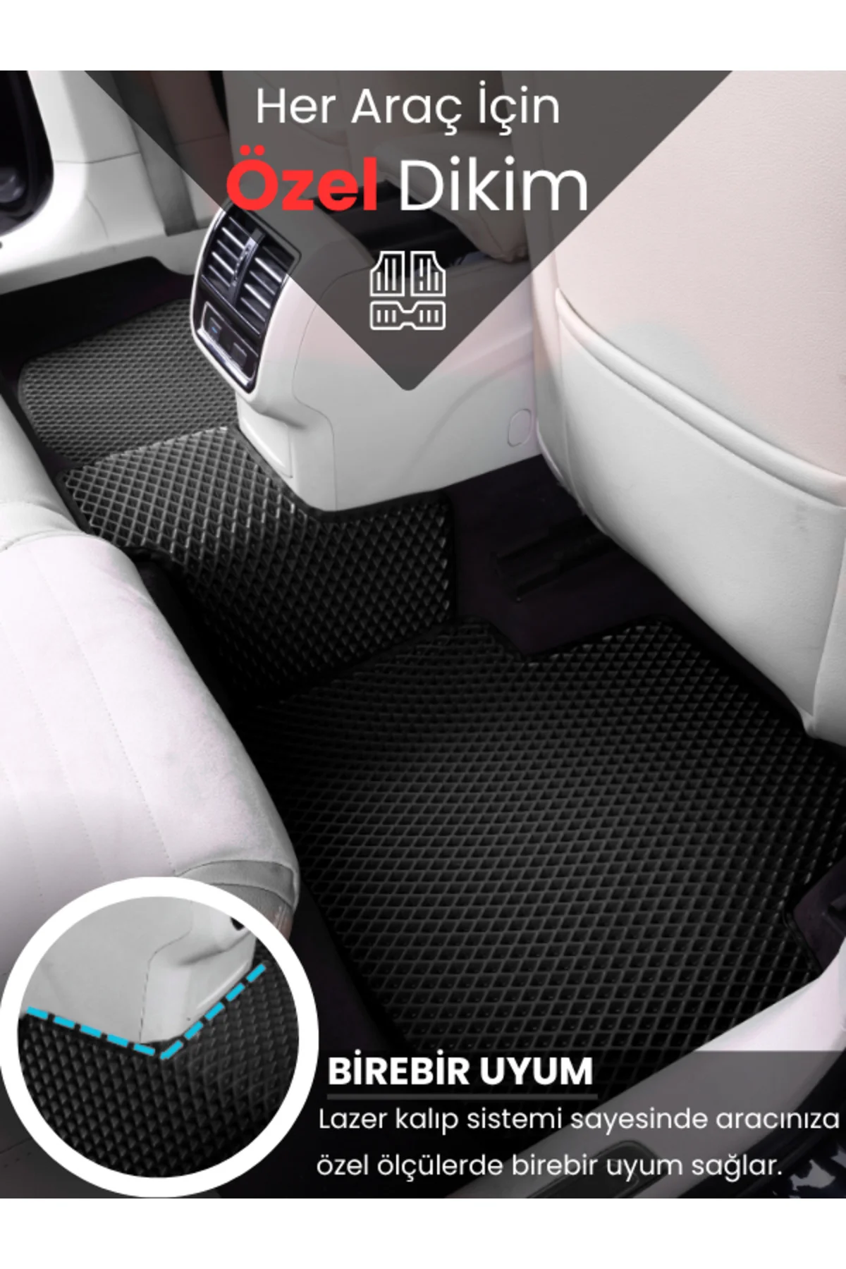 FORD-ECOSPORT-(2013-2025) İÇİN EVA İÇ PASPAS TAKIMI (METAL TOPUKLUK HARİÇ)